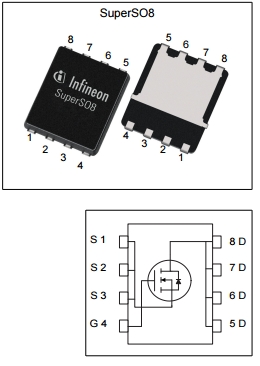 BSC009NE2LS5I, Силовые N-канальные MOSFETS-транзисторы семейства OptiMOS™ 5 с напряжением сток-исток 25 В